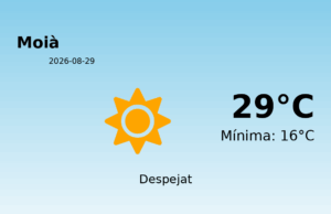 El temps avui 29 de Agost de 2026 a Moià segons l’AEMET