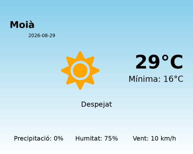moia_2026-08-29.png