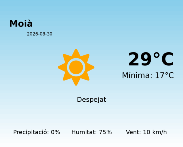 moia_2026-08-30.png