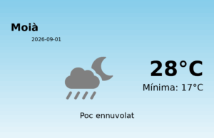 AEMET: El temps per a Moià – 1 de Setembre de 2026