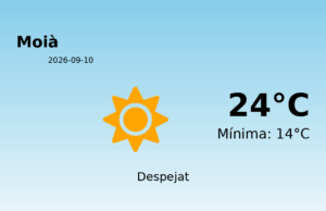 AEMET: El temps per a Moià – 10 de Setembre de 2026