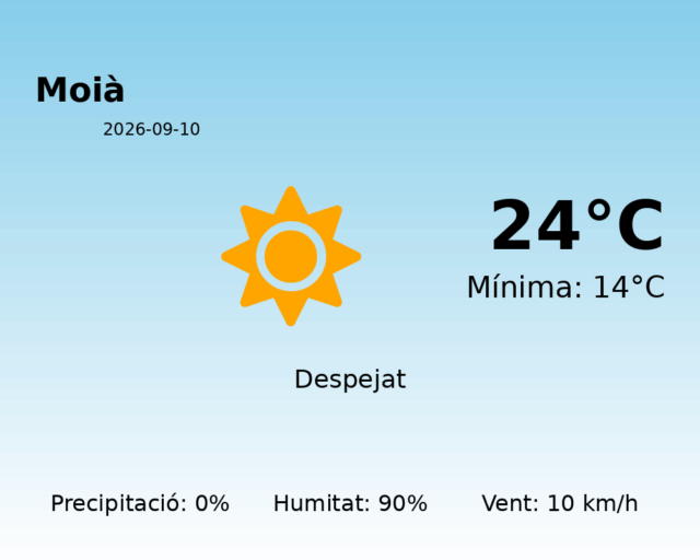 moia_2026-09-10.png