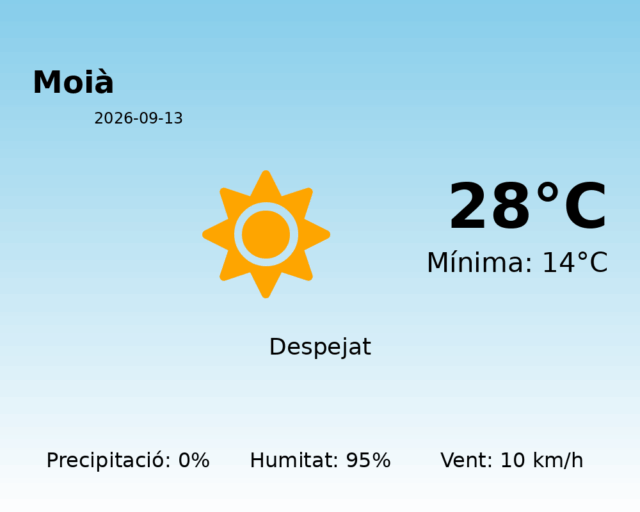 moia_2026-09-13.png
