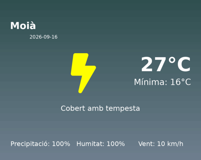 moia_2026-09-16.png
