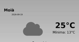 El temps a Moià avui, 19 de Setembre de 2026