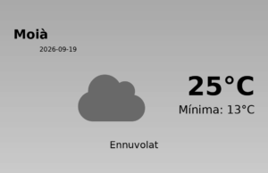 El temps a Moià avui, 19 de Setembre de 2026
