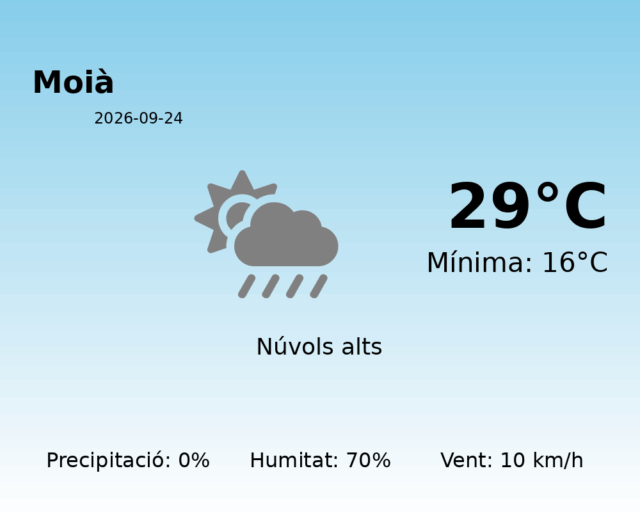 moia_2026-09-24.png