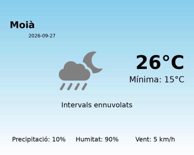 moia_2026-09-27.png