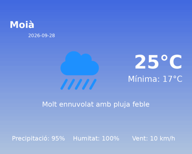 moia_2026-09-28.png