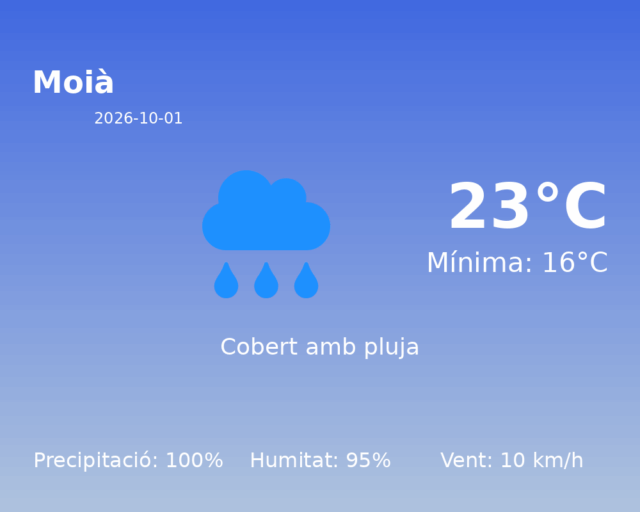 moia_2026-10-01.png