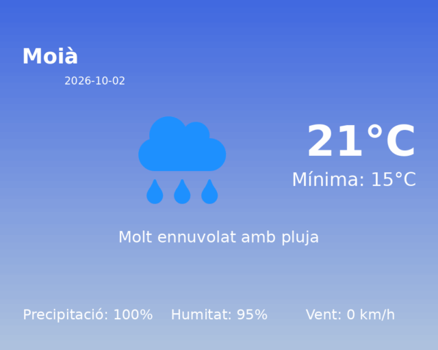 moia_2026-10-02.png