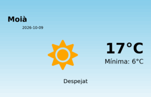 El temps a Moià avui, 9 de Octubre de 2026