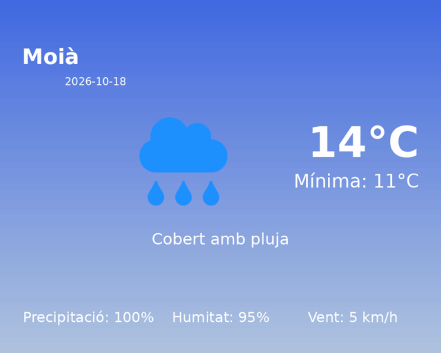 moia_2026-10-18.png