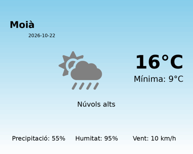 moia_2026-10-22.png