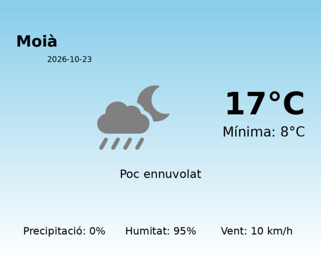 moia_2026-10-23.png