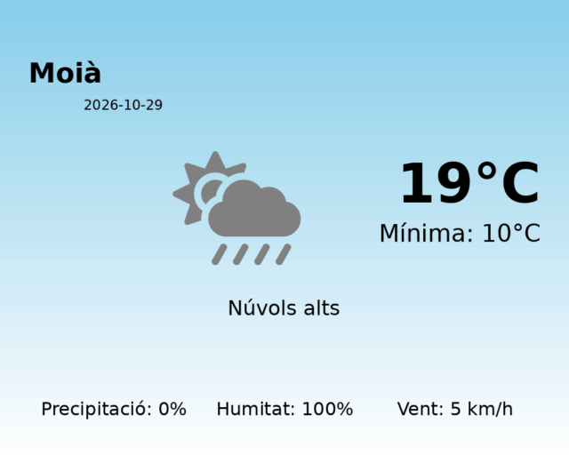 moia_2026-10-29.png
